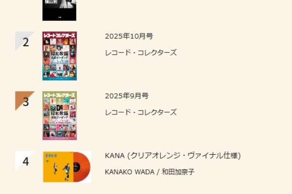 【美品】ディスクステーション　4月号 みなさま、新年あけましておめでとうございます🌅⛩🎍🤗 2025年1