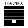 神易64卦：天火同人（てんかどうじん）