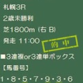 競馬予想無料公開サイト~8/29・8/30(2026)検証