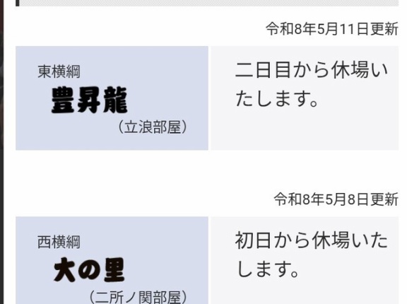 【超絶悲報】大相撲5月場所、逝く