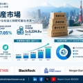  投資信託資産市場、2035年1兆3,224.8億米ドル到達へ｜年平均成長率7.05％
