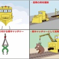 “体重1トン”のクマも挟んでつり上げ　JR北海道が生んだ秘密兵器「熊キャッチャー」、出動は10回前後