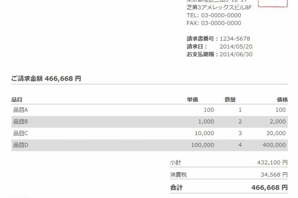 クラウド会計奮闘記 Freee マネーフォワード認定パートナー税理士 Moneyforward