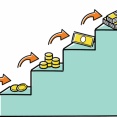 投資信託を月2万円、100ヶ月コツコツ積立した結果！