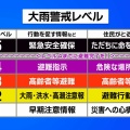 国頭村に「レベル4」土砂災害危険警報　気象庁　沖縄（7日17時42分現在）