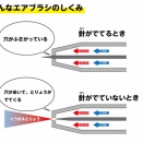 『エアブラシのメンテナンス』