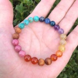 『屋久杉ブレスレット屋久島の虹へ嬉しいご依頼が』の画像