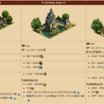 FoE　非課金のすゝめ