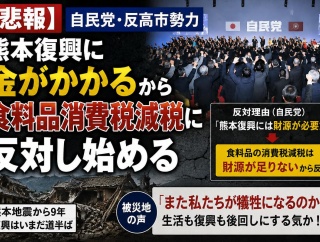 【悲報】自民党·反高市勢力、熊本復興に金がかかるから食料品消費税減税に反対し始める