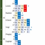 『岩隈久志、開幕1か月目にして初勝利｜2016MLB』の画像