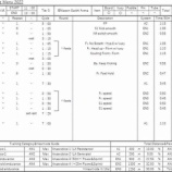 『パパラピーズ』の画像