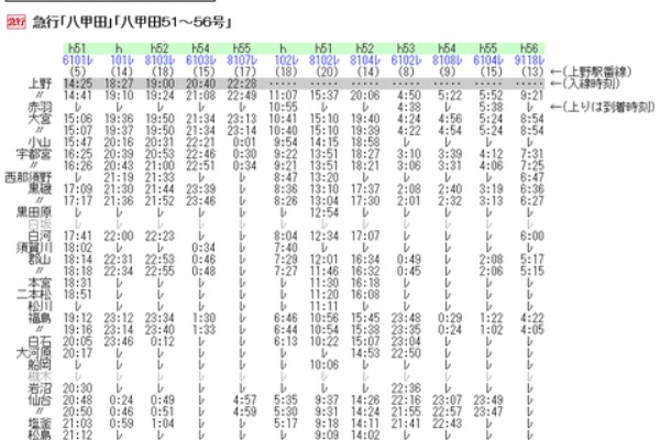 【鉄道サボ　愛称板】（表）八甲田　指定席（裏）八甲田　HAKKŌDA 急行八甲田 愛称板: 西乃湯 鉄道我楽多館