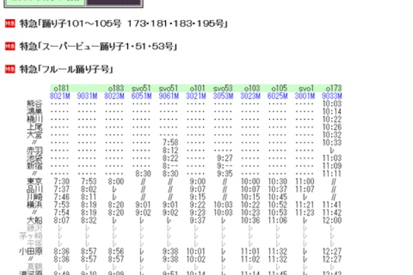 Rail・Artブログ - 2005年