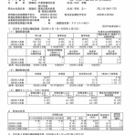官報ブログ