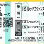 考えるヒント~競馬ブログ~