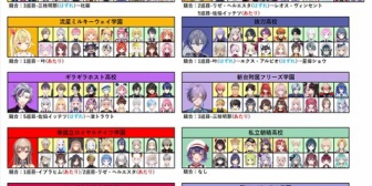 【にじ甲2026】全10校のドラフト結果がこちらです
