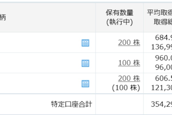 芸能まとめ速報