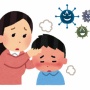 コロナ対策のおかげで激減したインフルエンザ去年の感染者数が判明！！その数なんとたったの・・・