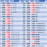 『10/11　アビバ上大岡　』の画像