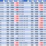 『9/6　三ノ輪UNO　』の画像