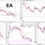 trading notes