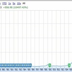 iPhone / iPad 最新情報ブログ