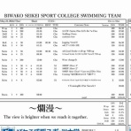 Make your swim... BIWAKO Swim Team