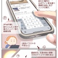 我流、旅行記の書き方