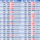『6/4　三ノ輪UNO』の画像