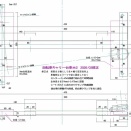 自作キャスター 輪行後の改良