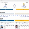 【日ハムvs.ソフトバンク17回戦】6（二）加藤豪　7（遊）奈良間
