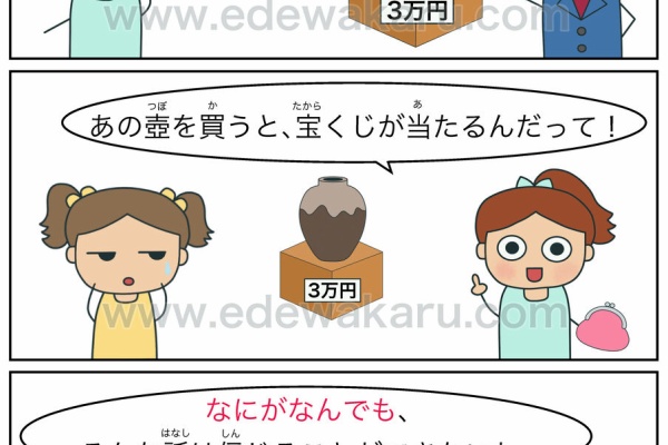 絵でわかる日本語 語彙