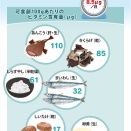 40代・50代女性必見！キクラゲの美容効果とその食べ方