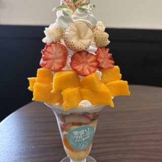 1000円グルメの旅