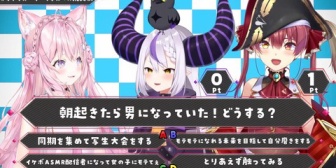 【ホロライブ】同期を集めて写生大会ってなんだよｗ