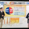 【朗報】ダルビッシュさん、箸嫉妬民に完全勝利ｗｗｗｗｗｗｗｗ