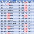 5/22　大山オーシャン　
