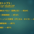 【芸能】「人生でいちばん泣けた小説」ランキングTOP5　2位『永遠の0』に2倍以上の差をつけた1位とは