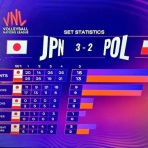 kazuさんは、タイ国で　修行中。
