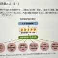 先週のベスト５！　ゴールデンウイークに心身調整♪