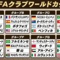 【朗報】クラブW杯 決勝進出のチェルシー、とんでもない報酬をゲットしてしまうｗｗｗｗｗｗ