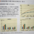 先週のベスト５！　ゴールデンウイークに心身調整♪
