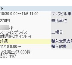 【IPO抽選結果】　ハンワホームズ（275A）、SBI証券の結果