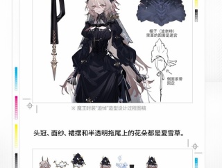 【アクナイ】だからこそどんな格好でもさせられるよね