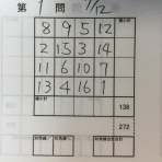 発想力教育研究所