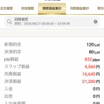 陽だまり