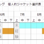 バイクと！
