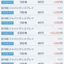 【万年B級】2026/08/07株式投資、本日の収支は⁉️【ゲーム銘柄で決算勝負して敗北】