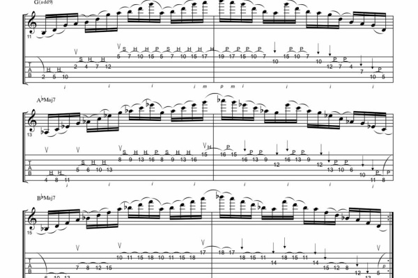 ★楽譜/Y&T/ダウンフォーザカウント/タブ譜/バンドスコア Cut the Cord Sheet Music for Saxophone alto, Saxophone tenor