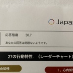 茨城県ひたちなか市伊藤医院 皮膚科・美容皮膚科のblog